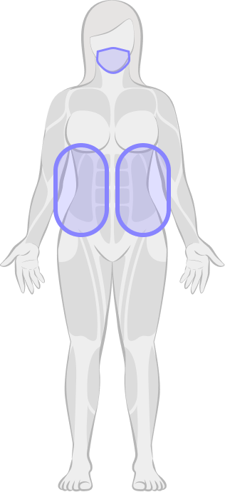 Chronic Pain & Long COVID