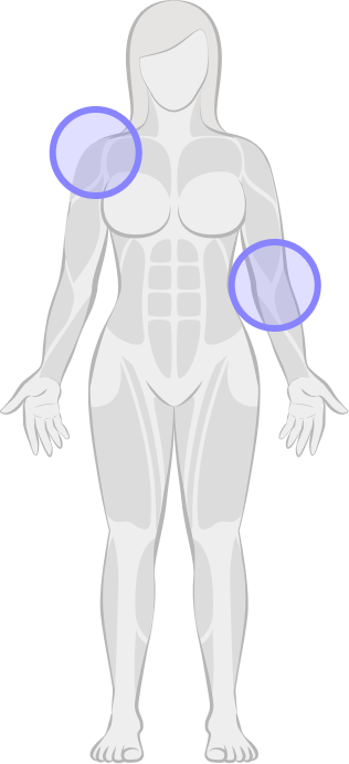 Shoulder & Upper Limb
